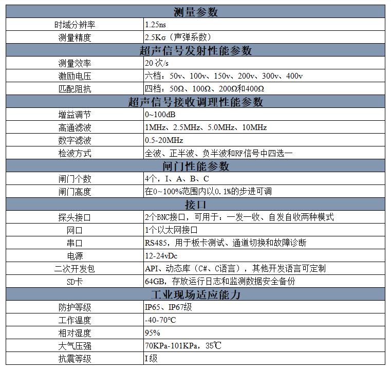 1666228660851598.jpg 3.jpg