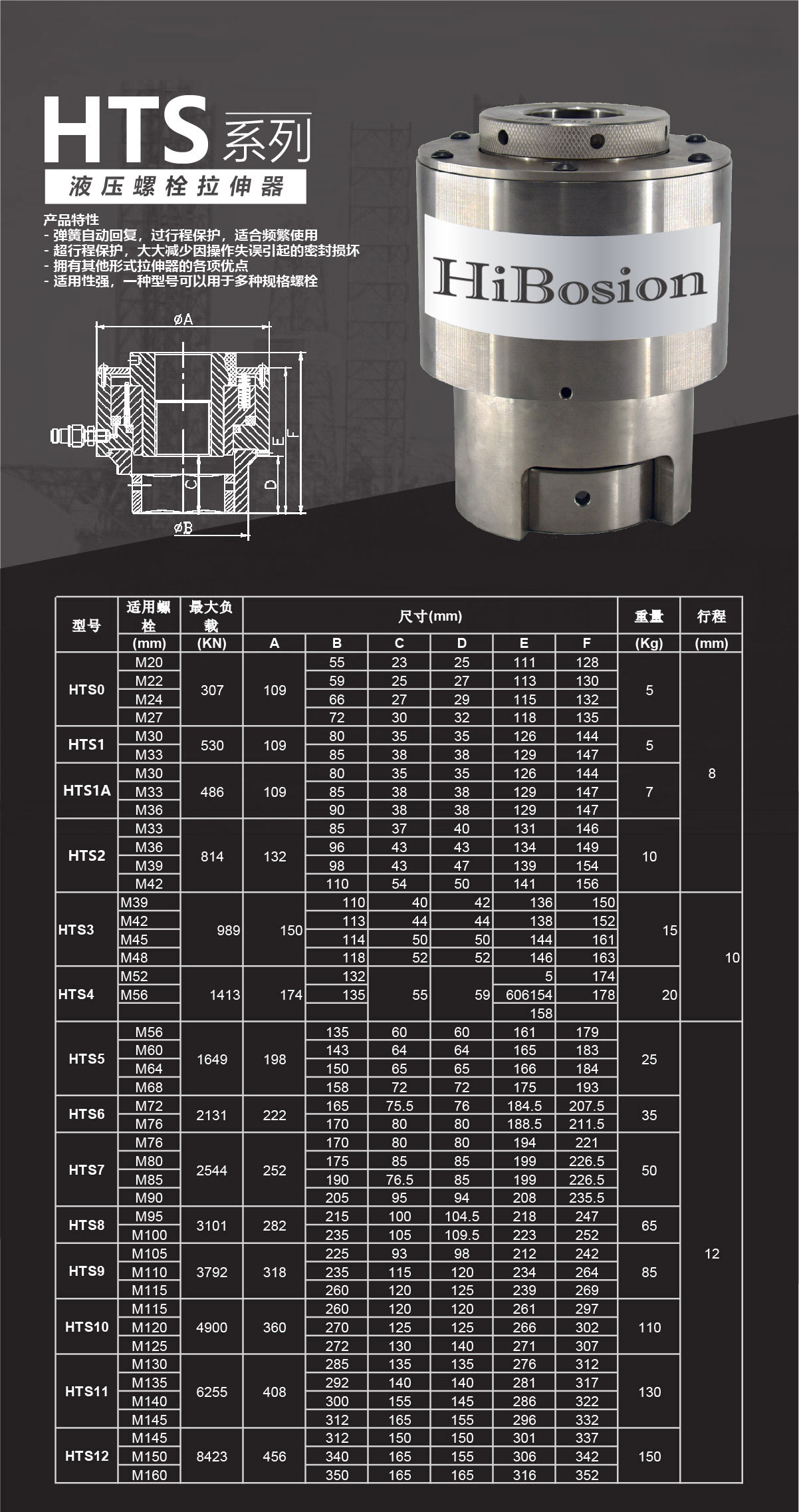 1666761881127658.jpg 1665966720255565.jpg