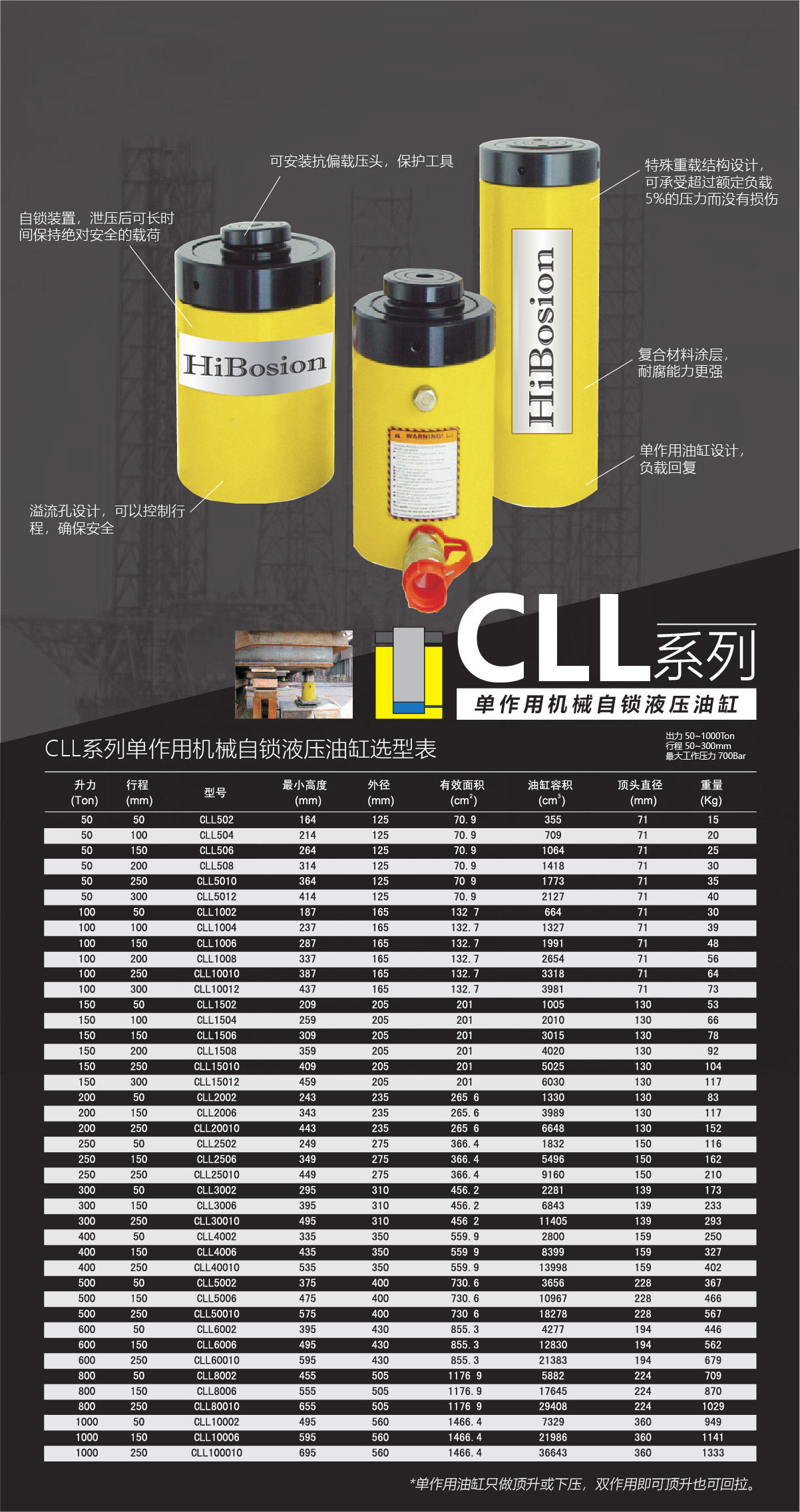 1666762088103728.jpg 1665966720255565.jpg